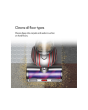 Dyson Ball Animal Origin Vacuum Cleaner